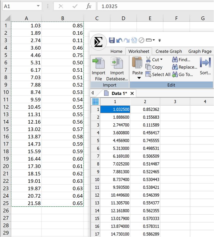 What's New in SigmaPlot - Grafiti LLC
