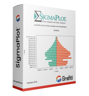 SigmaPlot v16 (Upgrade from v14.5)